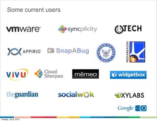 Some current users




Tuesday, July 6, 2010
 