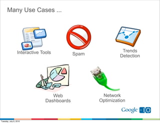 Many Use Cases ...




                  Interactive Tools                           Trends
                              ...