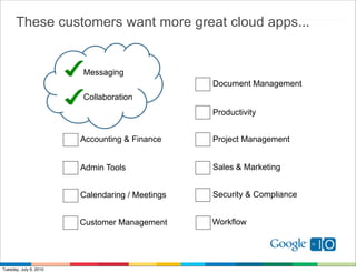 These customers want more great cloud apps...


                        Messaging
                                        ...