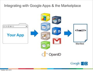 Integrating with Google Apps & the Marketplace




                                                Manifest




Tuesday, J...