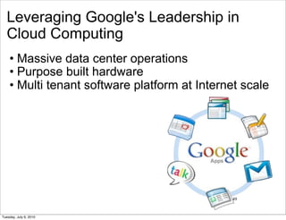 Leveraging Google's Leadership in
   Cloud Computing
    • Massive data center operations
    • Purpose built hardware
   ...