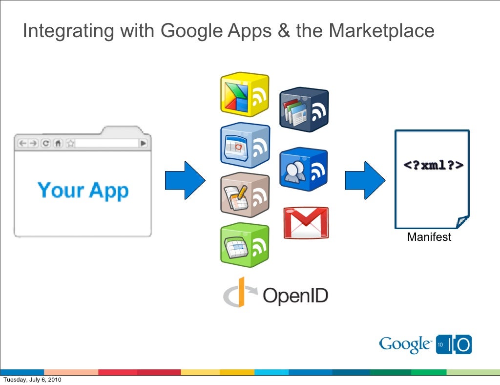 Integrating with Google Apps