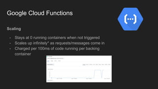 Google Cloud Functions
Scaling
- Stays at 0 running containers when not triggered
- Scales up infinitely* as requests/messages come in
- Charged per 100ms of code running per backing
container
 