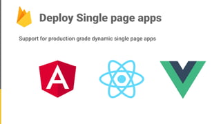 Deploy Single page apps
Support for production grade dynamic single page apps
 