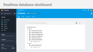Realtime database dashboard
 