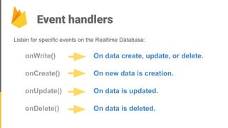 Event handlers
onWrite() On data create, update, or delete.
onCreate() On new data is creation.
onUpdate() On data is updated.
onDelete() On data is deleted.
Listen for specific events on the Realtime Database:
 