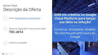 $500 em créditos no Google
Cloud Platform para lançar
sua ideia ou solução!
Construa. Armazene. Analise.
Na mesma infraestrutura do
Google
Comece sua solução!
Clique em ‘Apply Now’ e use o promo code:
TDC-2014
Starter Pack
Descrição da Oferta
1
2
3
Vá em cloud.google.com/starterpack
 