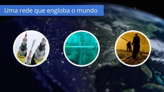 Uma rede que engloba o mundo
 