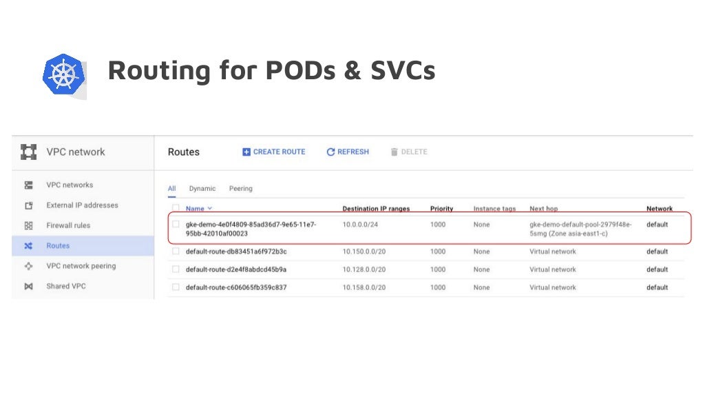 conda install google cloud bigquery conda install google cloud bigquery