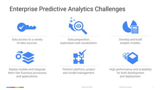 Google Cloud Machine Learning | PDF