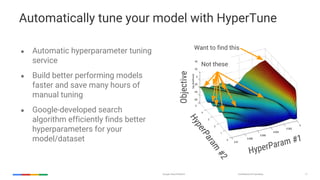 Confidential & ProprietaryGoogle Cloud Platform 17
Automatically tune your model with HyperTune
● Automatic hyperparameter...