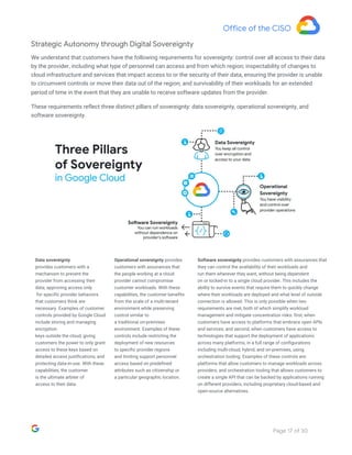 Strengthening Operational Resilience in Financial Services by Migrating ...