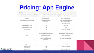 Pricing: App Engine
 