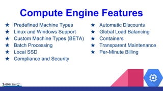 Compute Engine Features
★ Predefined Machine Types
★ Linux and Windows Support
★ Custom Machine Types (BETA)
★ Batch Processing
★ Local SSD
★ Compliance and Security
★ Automatic Discounts
★ Global Load Balancing
★ Containers
★ Transparent Maintenance
★ Per-Minute Billing
 