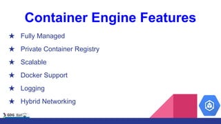 Container Engine Features
★ Fully Managed
★ Private Container Registry
★ Scalable
★ Docker Support
★ Logging
★ Hybrid Networking
 