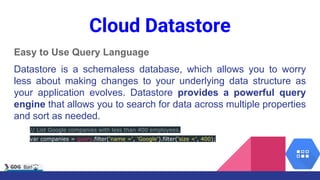 Cloud Datastore
Easy to Use Query Language
Datastore is a schemaless database, which allows you to worry
less about making changes to your underlying data structure as
your application evolves. Datastore provides a powerful query
engine that allows you to search for data across multiple properties
and sort as needed.
// List Google companies with less than 400 employees.
var companies = query.filter('name =', 'Google').filter('size <', 400);
 