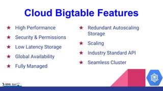 Cloud Bigtable Features
★ High Performance
★ Security & Permissions
★ Low Latency Storage
★ Global Availability
★ Fully Managed
★ Redundant Autoscaling
Storage
★ Scaling
★ Industry Standard API
★ Seamless Cluster
 