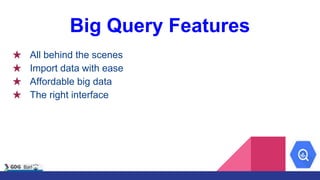 Big Query Features
★ All behind the scenes
★ Import data with ease
★ Affordable big data
★ The right interface
 