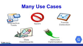 Many Use Cases
 