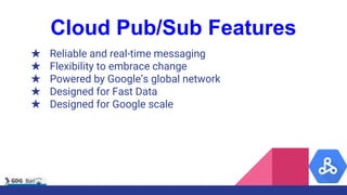 Cloud Pub/Sub Features
★ Reliable and real-time messaging
★ Flexibility to embrace change
★ Powered by Google’s global network
★ Designed for Fast Data
★ Designed for Google scale
 