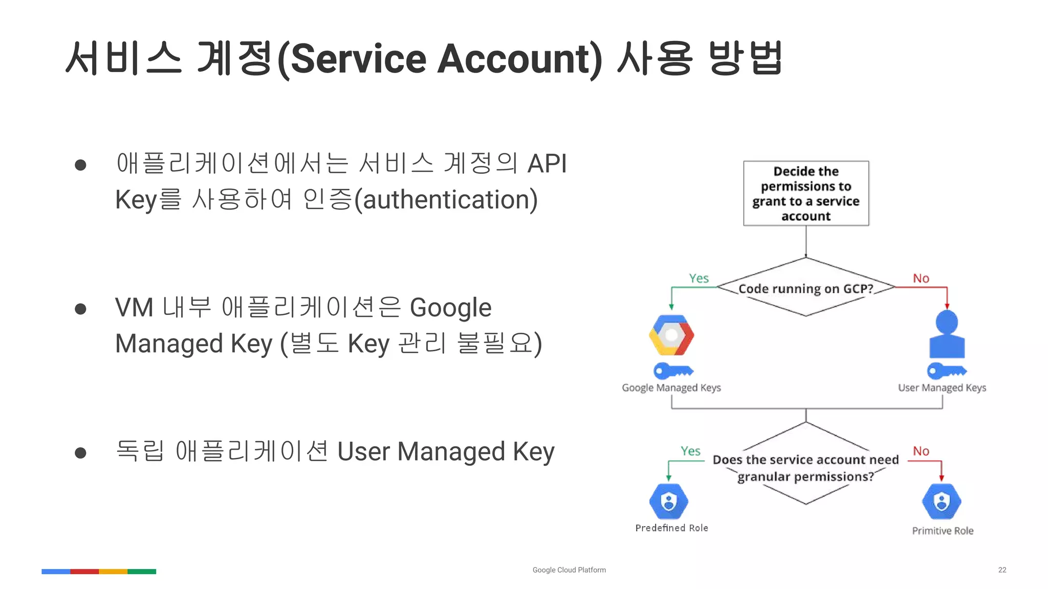22
● 애플리케이션에서는 서비스 계정의 API
Key를 사용하여 인증(authentication)
● VM 내부 애플리케이션은 Google
Managed Key (별도 Key 관리 불필요)
● 독립 애플리케이션 User Managed Key
서비스 계정(Service Account) 사용 방법
 