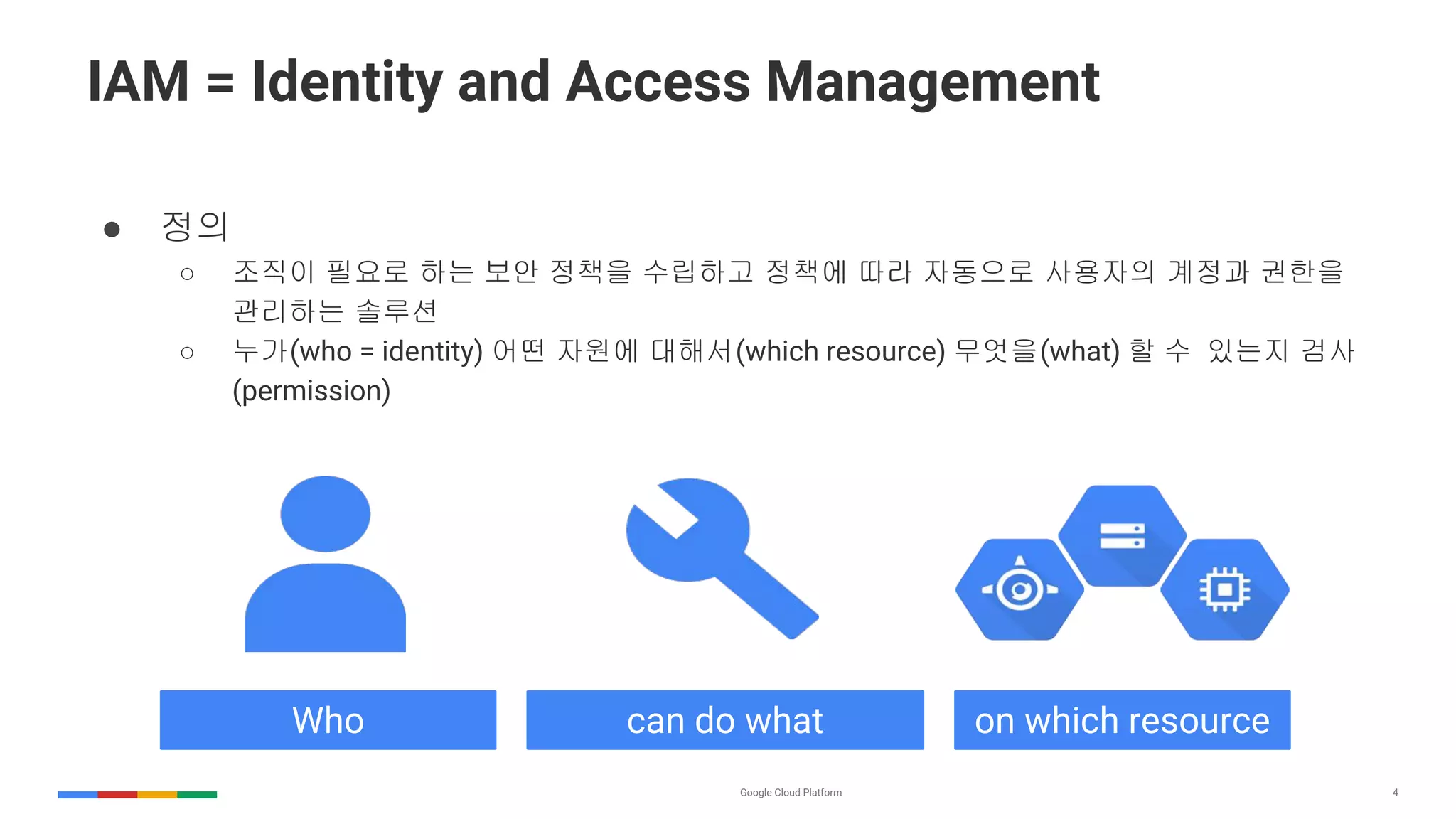 4
IAM = Identity and Access Management
● 정의
○ 조직이 필요로 하는 보안 정책을 수립하고 정책에 따라 자동으로 사용자의 계정과 권한을
관리하는 솔루션
○ 누가(who = identity) 어떤 자원에 대해서(which resource) 무엇을(what) 할 수 있는지 검사
(permission)
Who can do what on which resource
 