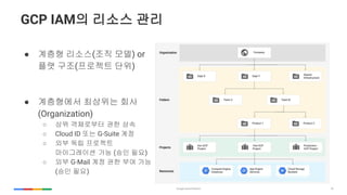 18
GCP IAM? ??? ??
 ??? ???(?? ??) or
?? ??(???? ??)
 ????? ???? ??
(Organization)
 ?? ????? ?? ??
 Cloud ID ?? G-Suite ??
 ?? ?? ????
?????? ?? (?? ??)
 ?? G-Mail ?? ?? ?? ??
(?? ??)
 