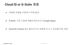 19
Cloud ID or G-Suite ??
 ??? ??? ???? ?? ??
 G-Suite: ?? ??? ?????? (? Google Apps)
 Cloud ID: G-Suite ?? ????? ??? ??? ??? ?? ??
 