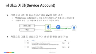 21
 ???? ?? ???????? VM? ?? ??
 VM(Compute Instance)?? ???????? API ?? ? ???? ID
 ??? ?? ?? ?? ? ??? ??? ??? ??
 ???? ??? ???? ?? ?? ? ?? ?? ??
??? ??(Service Account)
????
VM
 