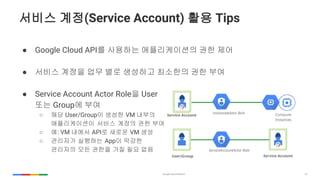 23
 Google Cloud API? ???? ??????? ?? ??
 ??? ??? ?? ?? ???? ???? ?? ??
 Service Account Actor Role? User
?? Group? ??
 ?? User/Group? ??? VM ???
??????? ??? ??? ?? ??
 ?: VM ??? API? ??? VM ??
 ???? ???? App? ???
???? ?? ??? ?? ?? ??
??? ??(Service Account) ?? Tips
 