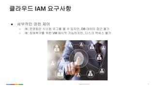 Google Cloud IAM 계정, 권한 및 조직 관리
