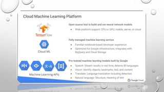 Google Cloud Platform (GCP) | PPTX