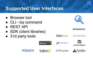 Supported User Interfaces
●
●
●
●
●

Browser tool
CLI - bq command
REST API
SDK (client libraries)
3’rd party tools

 