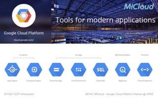 2014Q1 GCP Introduction

MiTAC MiCloud - Google Cloud Platform Partner @ APAC

 