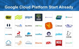 Google Cloud Platform Start Already

 