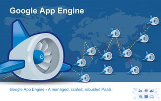 Google App Engine

Google App Engine - A managed, scaled, robusted PaaS

 