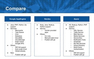 Compare
Google AppEngine
●
●

●

●

Java, PHP, Python, Go
support
Services:
○
Memcache
○
Task Queue
○
Cron
○
Datastore
○
CloudSQL
○
CloudStorage
○
Eage Cache
○
Google APIs
Others:
○
IDE full support
○
Auto scale in/out
○
Global already
New:
○
Publish with git

Heroku
●
●

●

Ruby, Java, Node.js,
Python support
Service:
○
Vendor provided
apps
Others:
○
CLI only
○
Manual scale in/out
○
Publish with git

Azure
●
●

●

IIS, Node.js, Python, PHP
support
Service:
○
SQL Service
○
Table Service
○
Blob Service
○
Media Services
○
Service Bus
○
Notification Hubs
○
Scheduler
○
BizTalk Services
○
Active Directory
○
Multi-Factor
Authentication
Others:
○
IDE full support
○
Publish with git

 