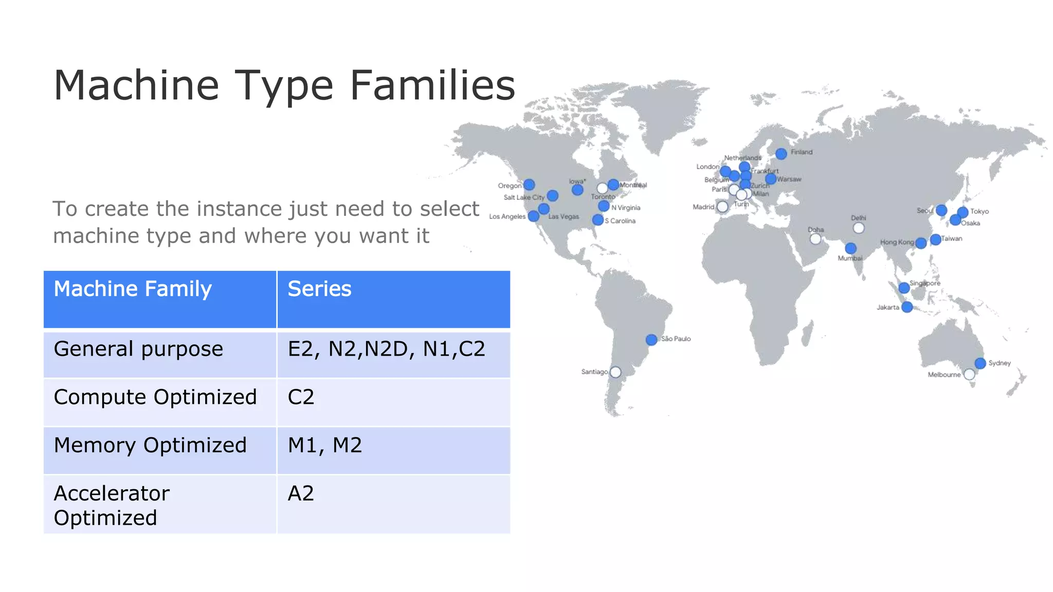 Machine Type Families
To create the instance just need to select
machine type and where you want it
Machine Family Series
General purpose E2, N2,N2D, N1,C2
Compute Optimized C2
Memory Optimized M1, M2
Accelerator
Optimized
A2
 