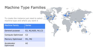 Machine Type Families
To create the instance just need to select
machine type and where you want it
Machine Family Series
General purpose E2, N2,N2D, N1,C2
Compute Optimized C2
Memory Optimized M1, M2
Accelerator
Optimized
A2
 