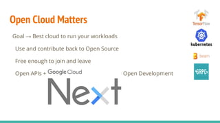 Open Cloud Matters
Goal → Best cloud to run your workloads
Use and contribute back to Open Source
Free enough to join and leave
Open APIs + Open Source + Open Cloud = Open Development
 