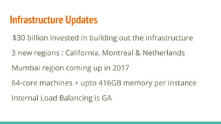Infrastructure Updates
$30 billion invested in building out the infrastructure
3 new regions : California, Montreal & Netherlands
Mumbai region coming up in 2017
64-core machines + upto 416GB memory per instance
Internal Load Balancing is GA
 