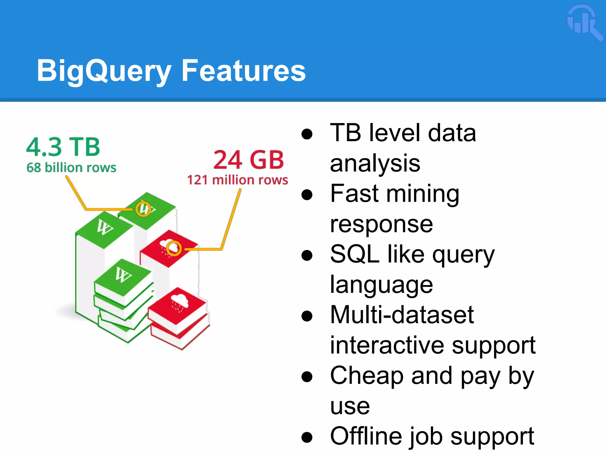BigQuery Features
● TB level data
analysis
● Fast mining
response
● SQL like query
language
● Multi-dataset
interactive support
● Cheap and pay by
use
● Offline job support

 