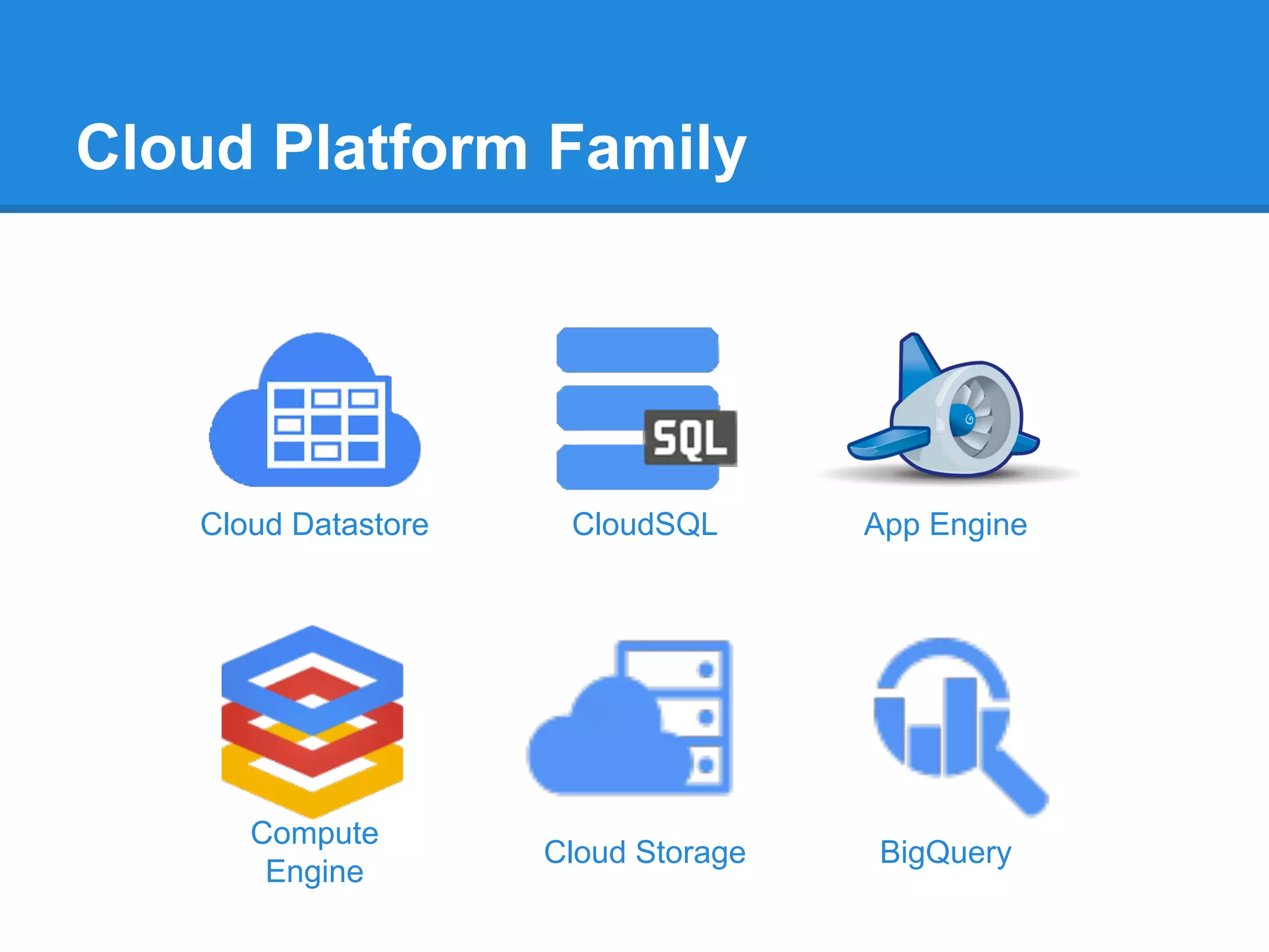 Cloud Platform Family

Cloud Datastore

CloudSQL

App Engine

Compute
Engine

Cloud Storage

BigQuery

 