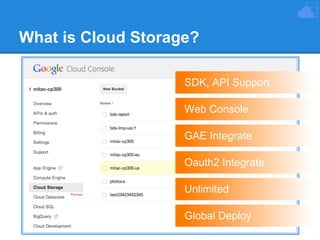 What is Cloud Storage?
SDK, API Support
Web Console
GAE Integrate
Oauth2 Integrate
Unlimited
Global Deploy

 