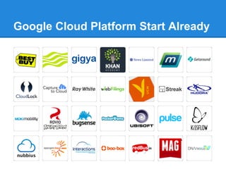 Google Cloud Platform Start Already

 