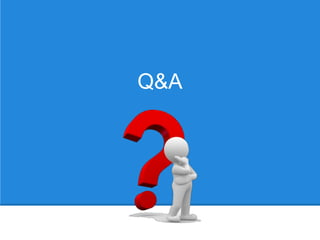 Q&A

 