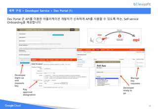 Google Cloud Platform - Apigee | PPTX