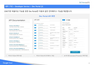 Google Cloud Platform - Apigee | PPTX
