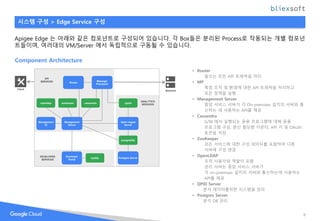 Google Cloud Platform - Apigee | PPTX