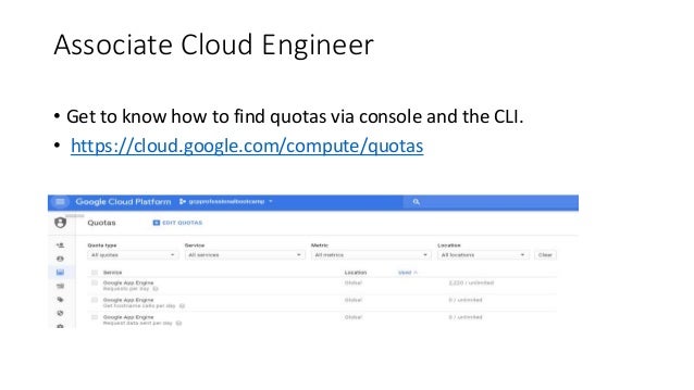 Associate-Cloud-Engineer合格資料
